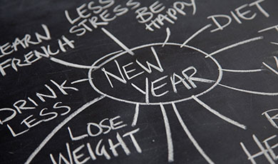 New Years resolutions. 
