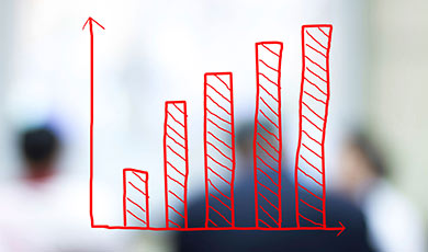 A bar chart. 