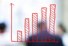 A bar graph. 